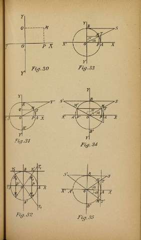 215
