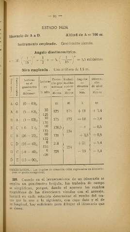 113