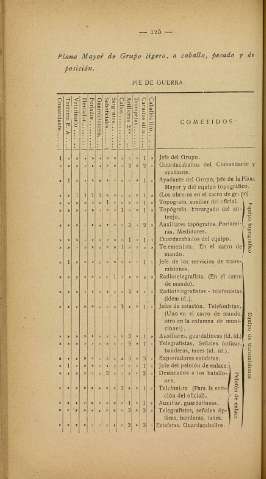 144