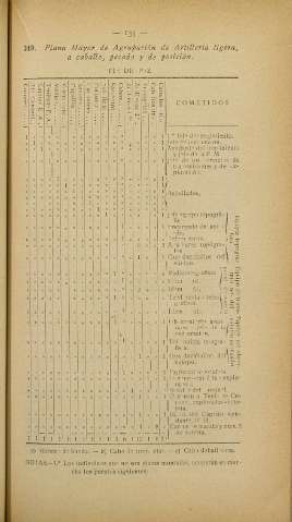 153