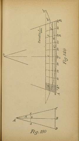 224