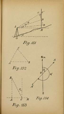 225
