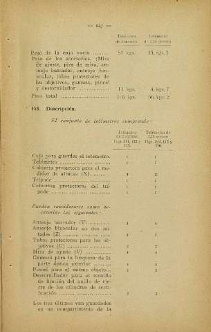 163