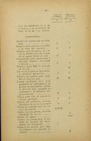 164