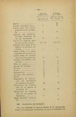 180