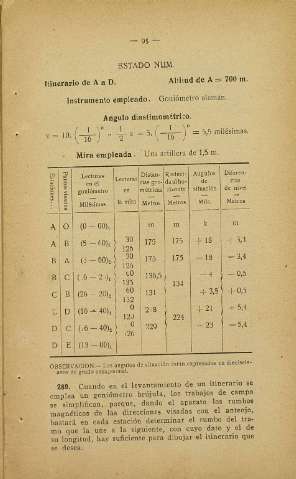315
