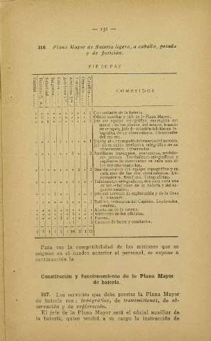 351