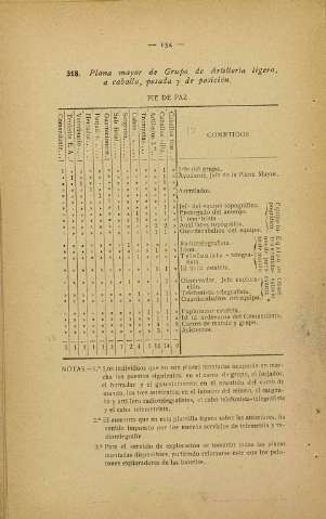 354
