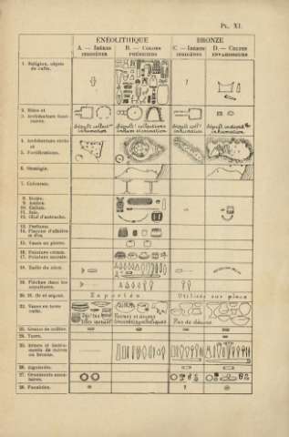 538